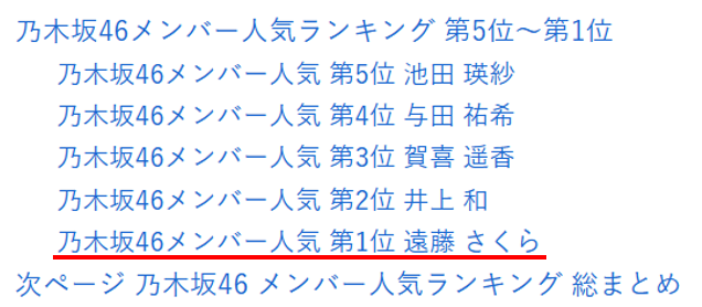 乃木坂46人気ランキング